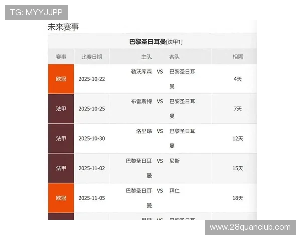 法甲球队赛季表现统计与球员数据深度分析报告