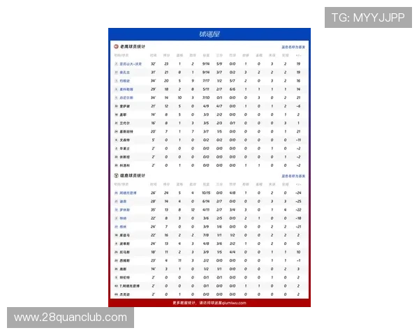 聚焦NBA老鹰赛程解析球队走势与关键比赛前瞻指南全景深度解读