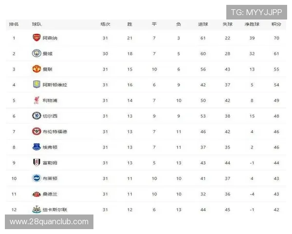 英超今日赛程最新消息全解析球迷不可错过的比赛安排