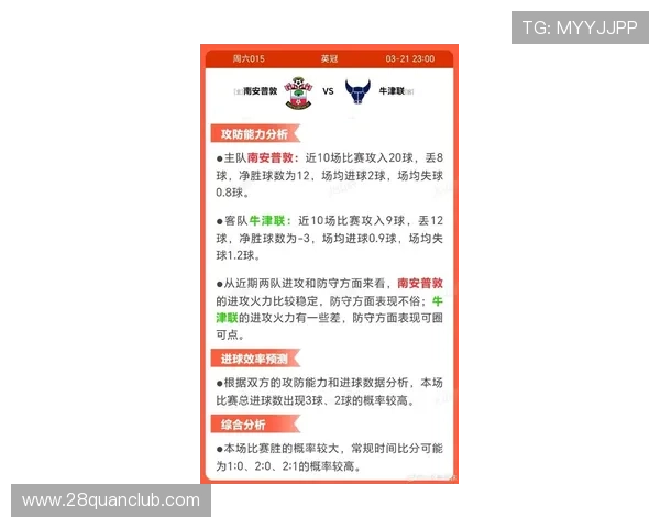南安普敦最新动态揭晓球队战略调整与新星崛起趋势分析